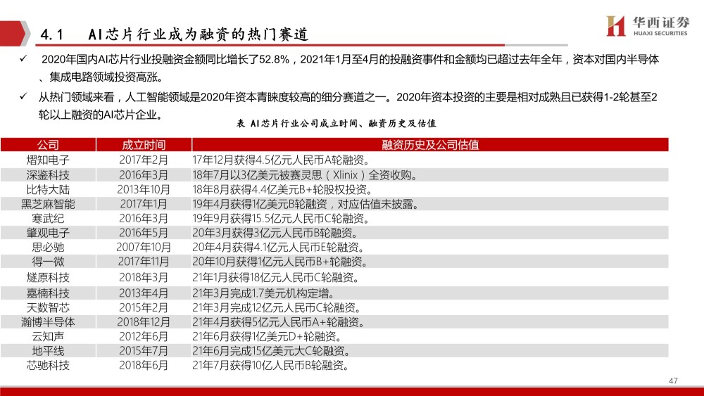 新奥全部开奖记录查询_时代资料解释落_专家版K2.9.951