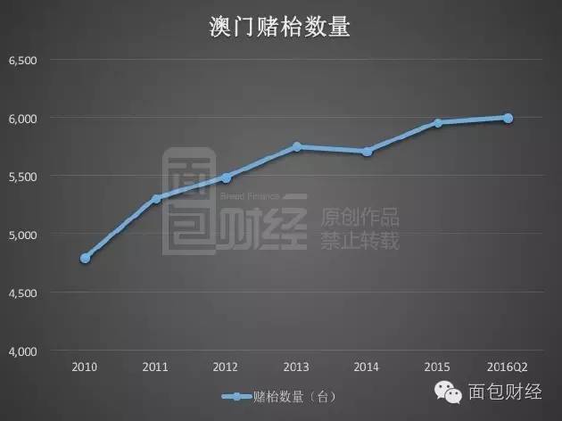 澳门天天开彩好正版挂牌_实地数据解释落实_纪念版C8.2.9