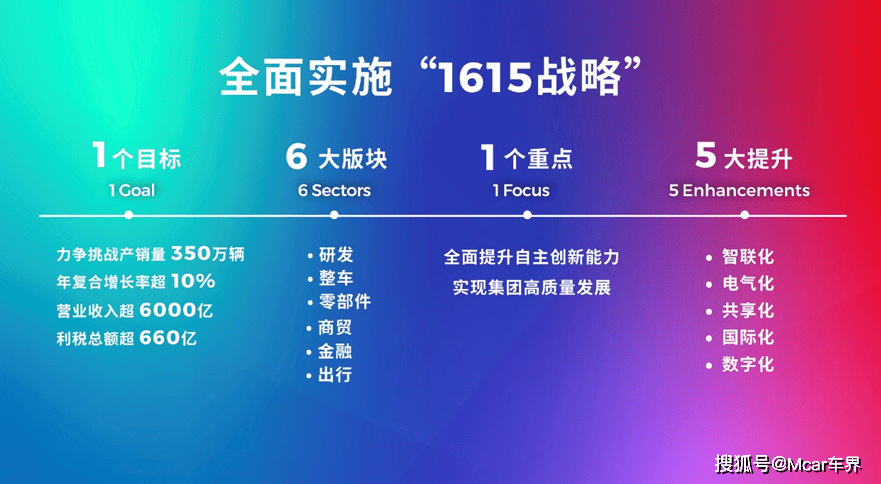 新澳门资料大全正版资料2024_前瞻性战略落实探讨_限量版Z5.2.579