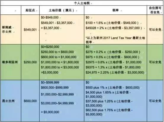 2024新澳最精准资料_快速解答解释落实_投资版R6.5.445