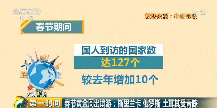 新澳天天开奖免费资料大全最新_数据资料解释_储蓄版P9.8.8