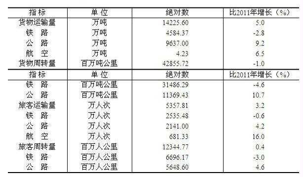 2024澳门历史开奖记录_统计研究解释落实_优选版X8.5.2