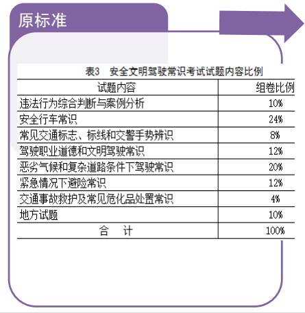 澳门第260期最有可能出什么_定量分析解释落实_潮流版I2.8.54