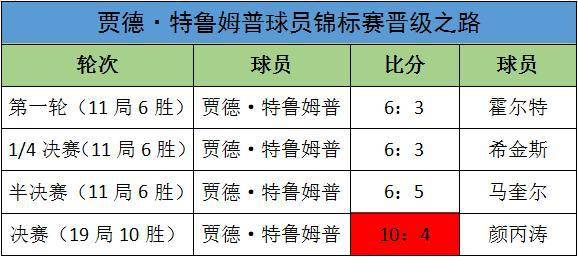 2024澳门特马今晚开什么_详细解答解释落实_入门版N9.2.54