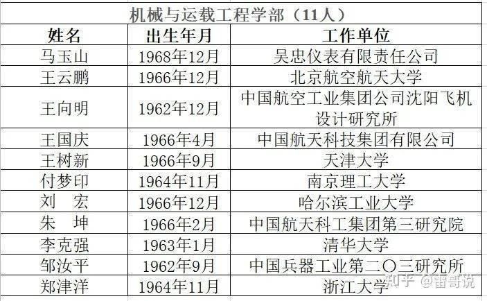 澳门一码一肖一特一中五码必中_广泛的关注解释落实热议_体验版X5.1.33