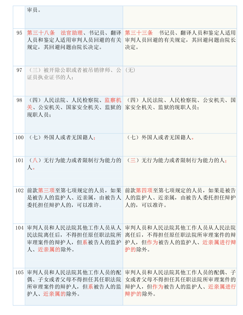 播报瞭望 第399页