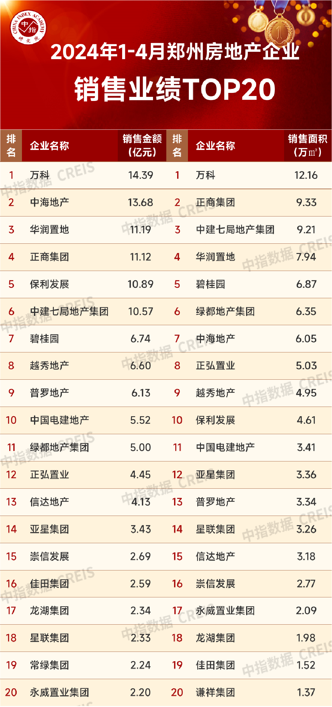 2024年正版资料免费大全挂牌_精确数据解释落实_试用版A6.2.12