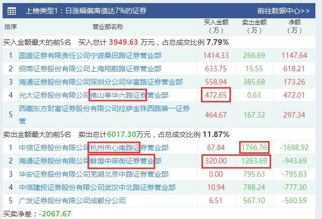 新澳门正版挂牌之全2024_科学分析解释落实_娱乐版F9.8.828