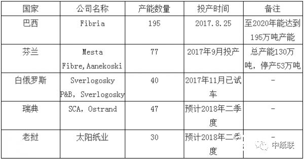 2024新澳原料资料_国产化作答解释落实_探索版F1.7.59