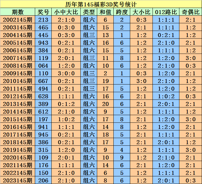 admin 第390页