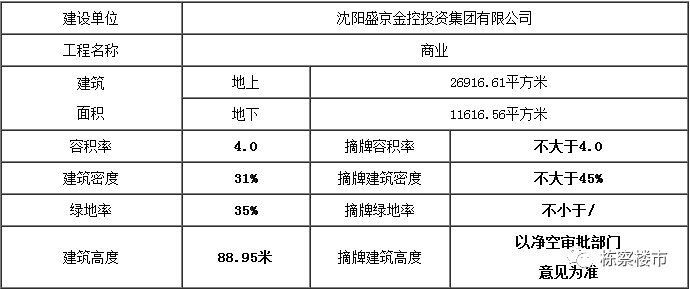 2024年香港历史开奖记录查询_综合性计划落实评估_铂金版D3.3.44