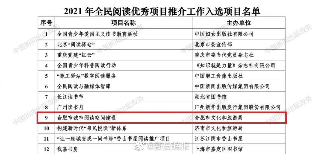 新澳开奖结果资料查询合肥_综合分析解释落实_影像版H2.6.866