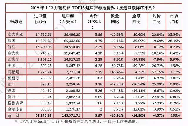 2024年新澳开奖结果查询表_统计数据解释落实_精简版A4.8.866