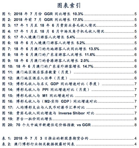 新澳门彩_权威分析解释落实_标配版G4.4.287