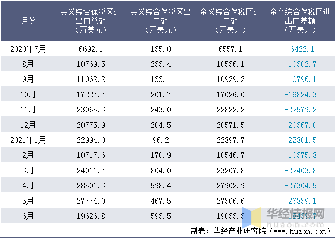 香港6合宝典香港金_统计解答解释落实_试用版O9.6.32