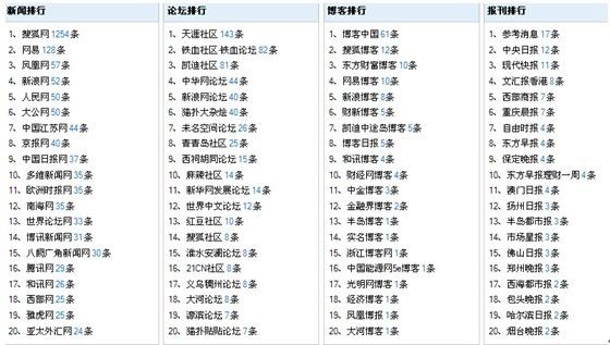 2024新澳资料大全免费下载_最新解答解释落实_优选版M2.7.342