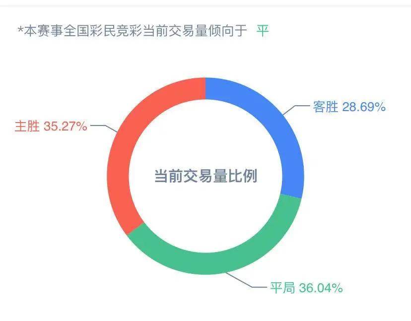 新奥彩资料免费最新版_真实数据解释落实_豪华版M3.3.31