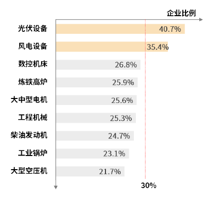 admin 第384页