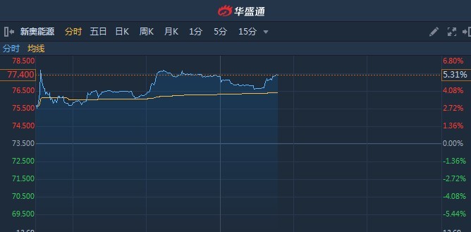 新奥彩资料免费提供353期_定量分析解释落实_增强版T3.9.33