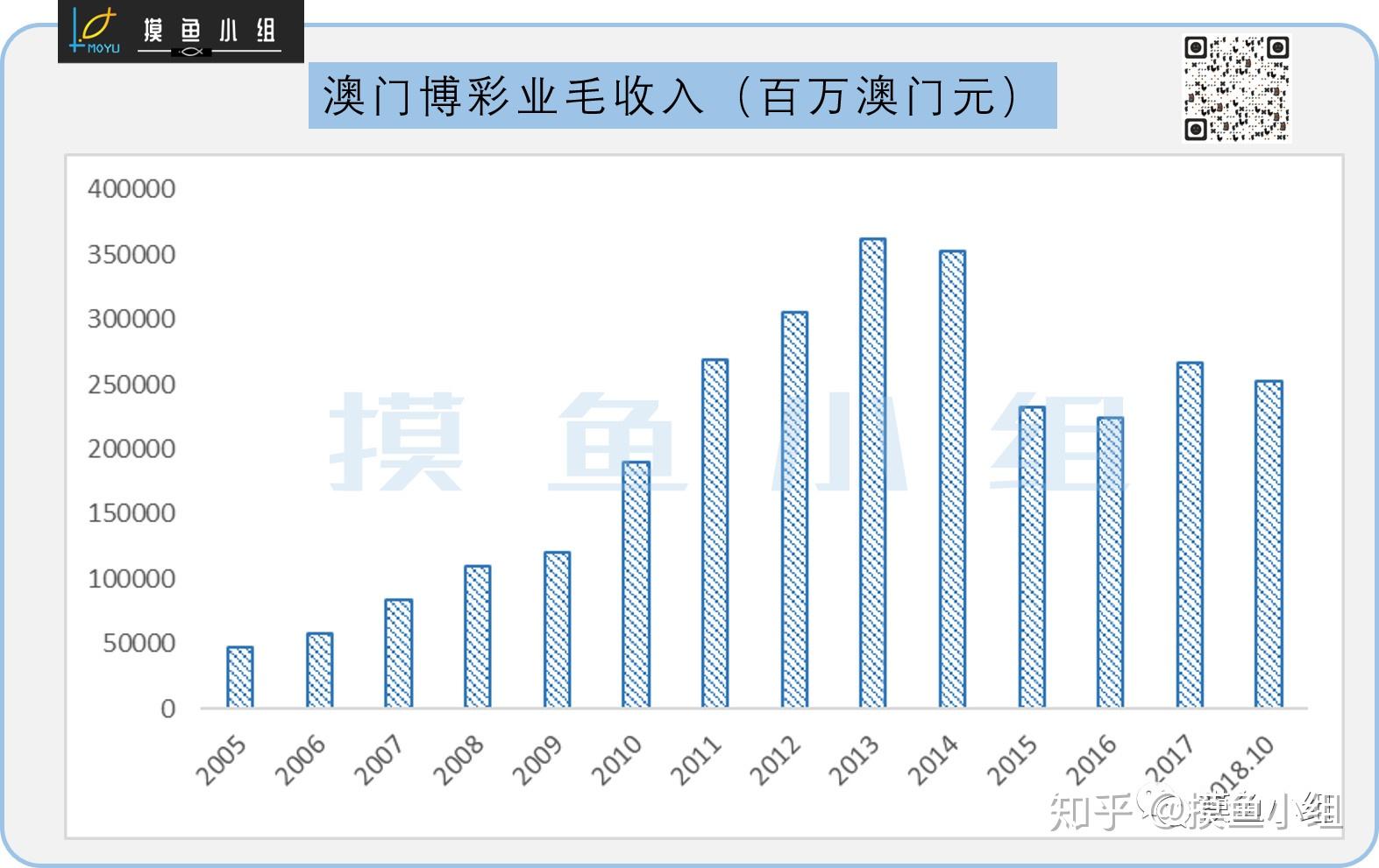 澳门一码一码100准确_专业数据解释落实_豪华版Z2.4.57