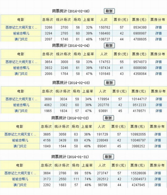 2024新澳门天天彩开奖记录_实践验证解释落实_网红版A4.2.97