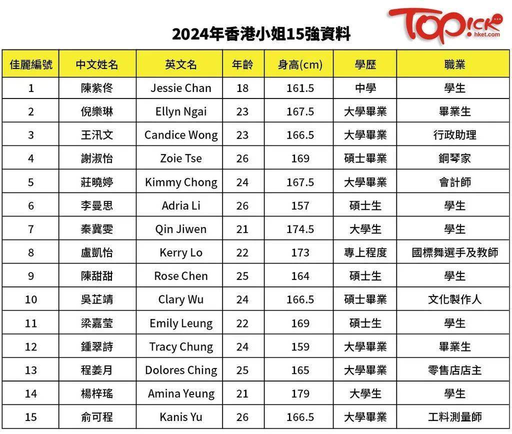 2024香港全年免费资料公开_详细解读解释落实_基础版J1.8.4