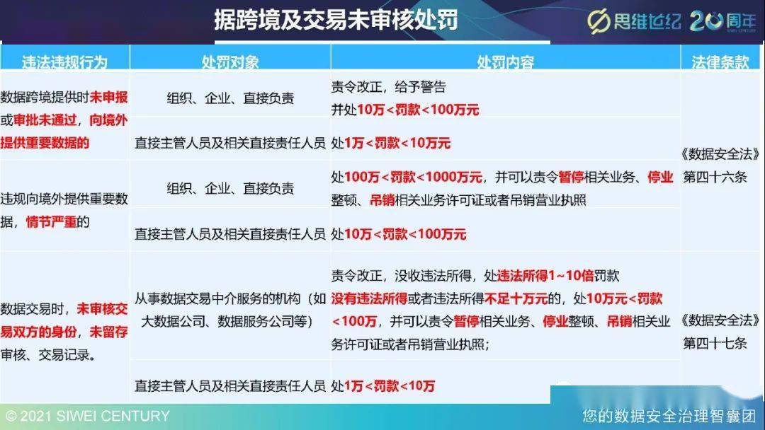 管家婆一码一肖100资料_数据资料解释_静态版N7.1.779