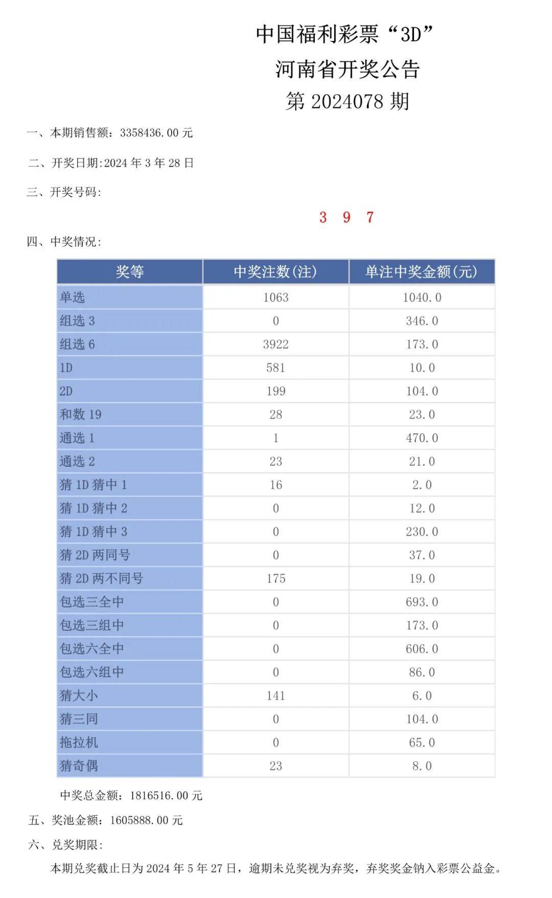 纵谈纪实 第396页