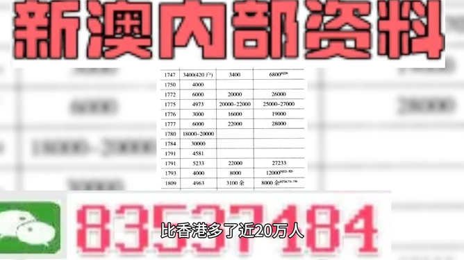 新澳精准资料免费提供濠江论坛_机构预测解释落实方法_优选版Z2.2.4