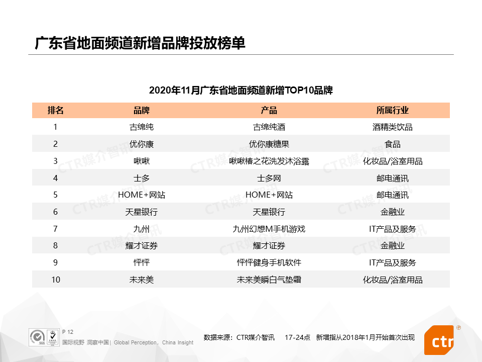 2020年新奥门免费資料大全_现状解答解释落实_完整版B2.8.15