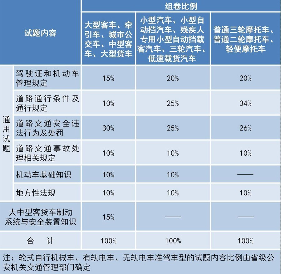 新澳门历史开奖结果近期十五号_定量解答解释落实_手游版K8.3.3