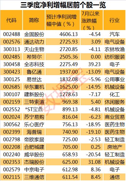 新奥今天开奖结果查询_综合性计划落实评估_模拟版S6.9.6