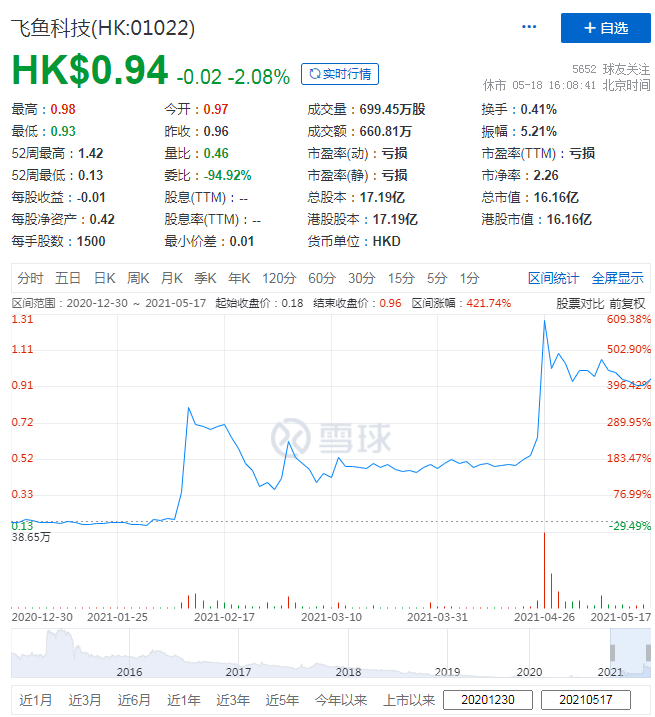 2024新奥资料免费精准071_科学分析解释落实_尊贵版D2.4.734