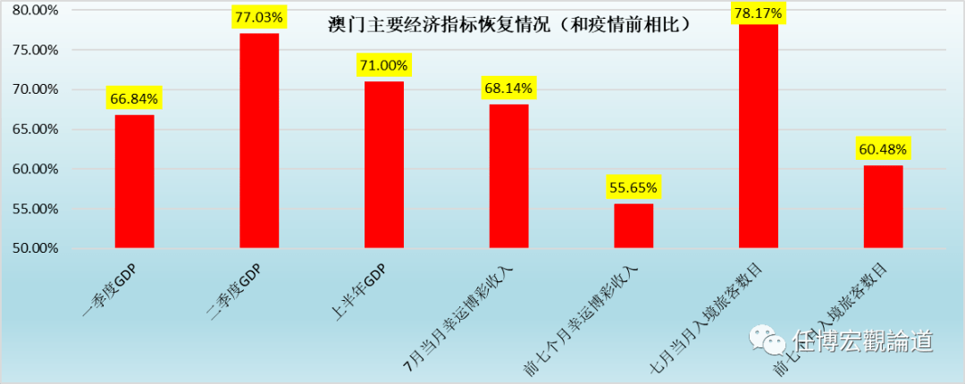 澳门资料网站_可持续发展实施探索_经典版A3.3.66