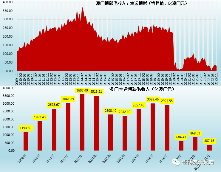 新澳门彩_深度分析解释落实_专家版T3.8.82