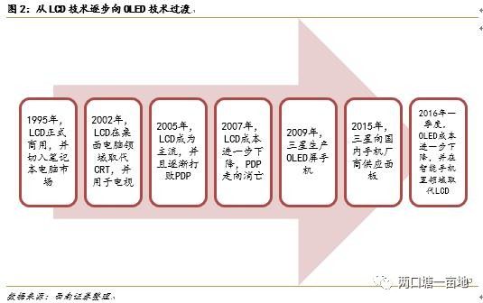 新奥天天免费资料东方心经_最佳实践策略实施_至尊版D3.7.93