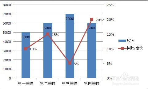 排列三走势图表新浪_最新解答解释落实_运动版T3.5.32