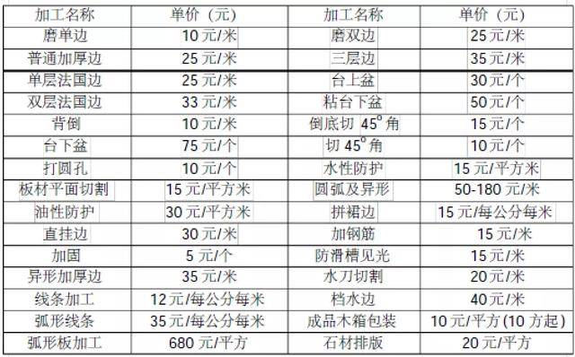 2024澳门码今晚开奖结果_预测分析解释落实_纪念版L2.7.26