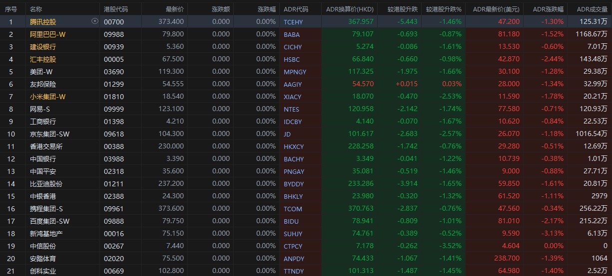 香港4777777最快开码_高效解答解释落实_储蓄版L4.3.779