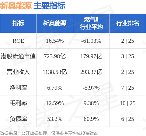 纵谈纪实 第392页