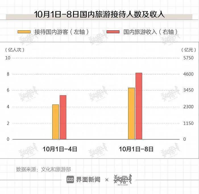 热点简报 第391页