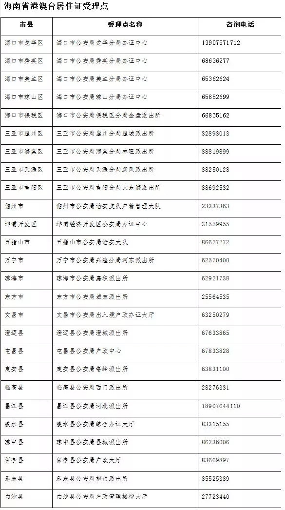 澳门三肖三码精准1000%_经典解释落实_标配版P5.6.911