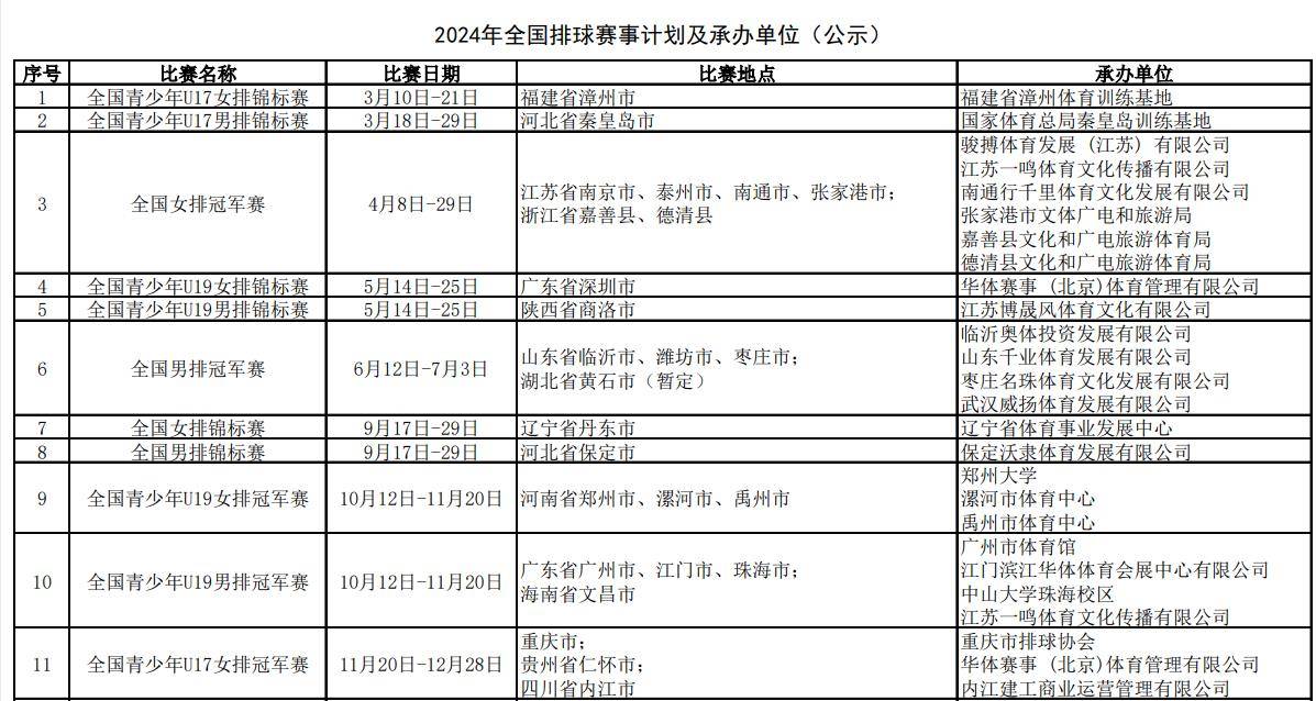 新奥门免费资料挂牌大全_全面解答解释落实_运动版V6.2.26