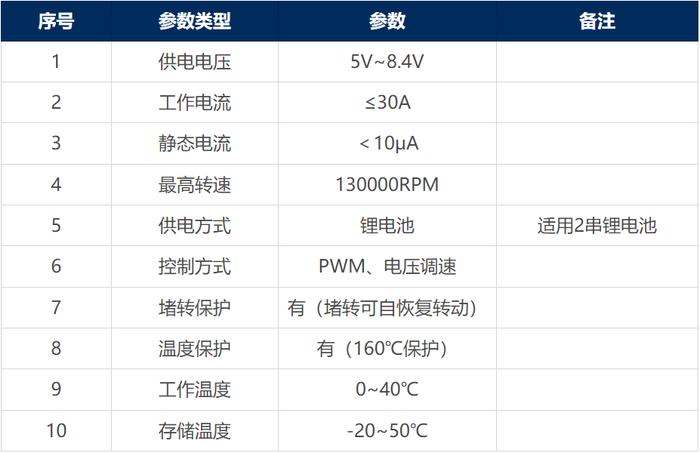 2024澳门码今晚开奖结果_广泛的解释落实支持计划_界面版Z3.2.44