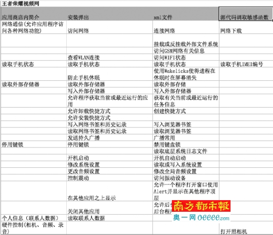 澳门六开奖结果2024开奖记录_实时解答解释落实_视频版S2.9.9