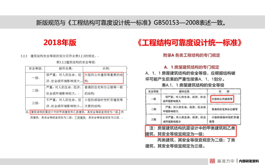 2004澳门资料大全免费_科学分析解释落实_储蓄版J5.7.951