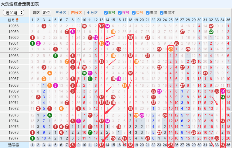 新澳门六开彩开奖结果近15期_连贯性执行方法评估_钱包版F7.8.74