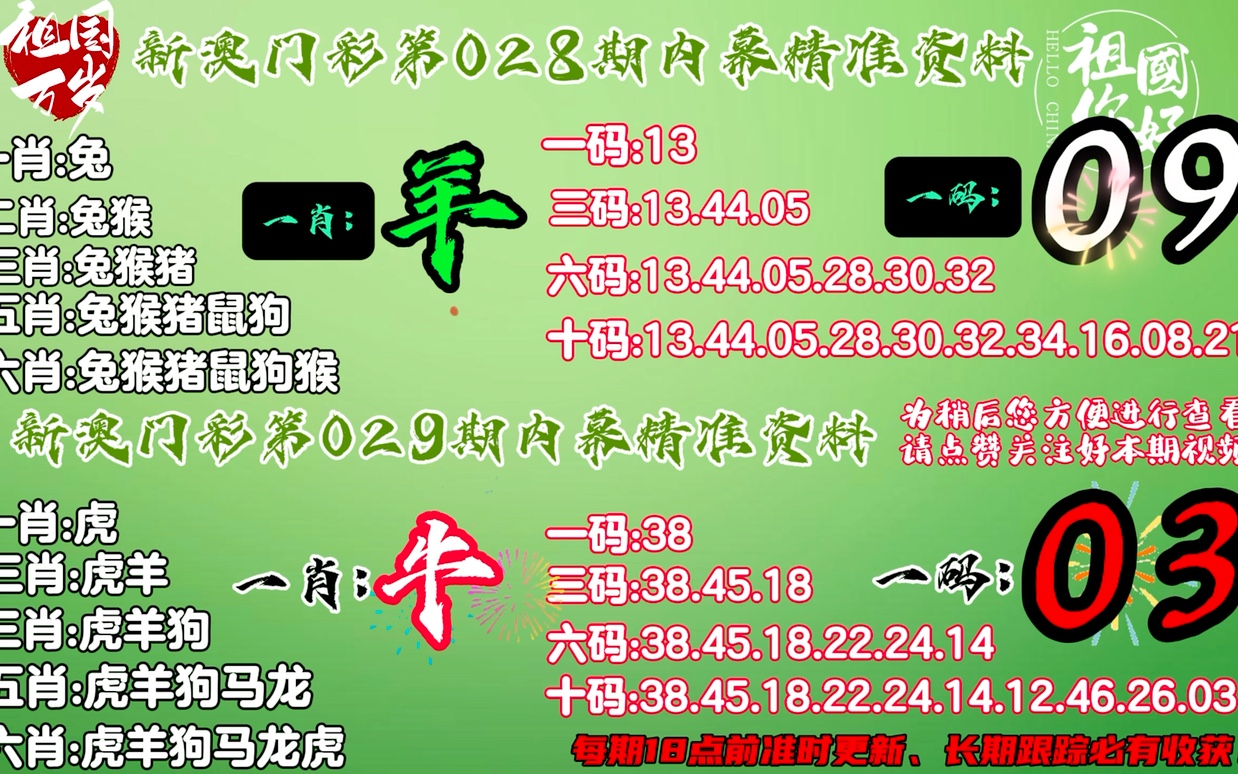 澳门一肖一码100精准_正确解答落实_理财版T2.8.2