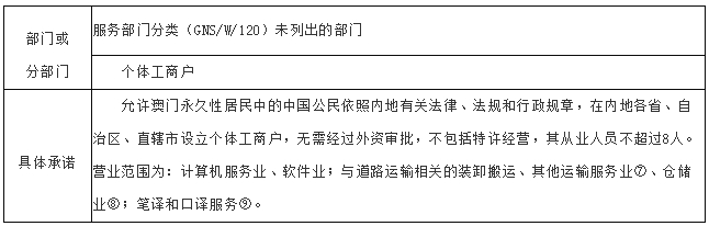 新奥门资料免费资料_决策资料解释落实_工具版D5.5.644