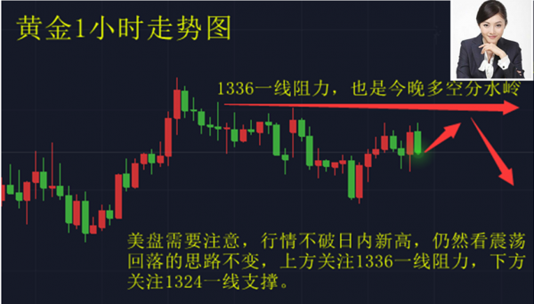 今天澳门晚上出什么马_正确解答落实_高级版X6.2.8